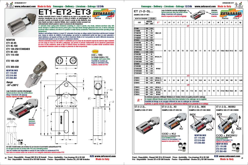 LINEAR SPANNELEMENTE LINEAR SPANNELEMENTE